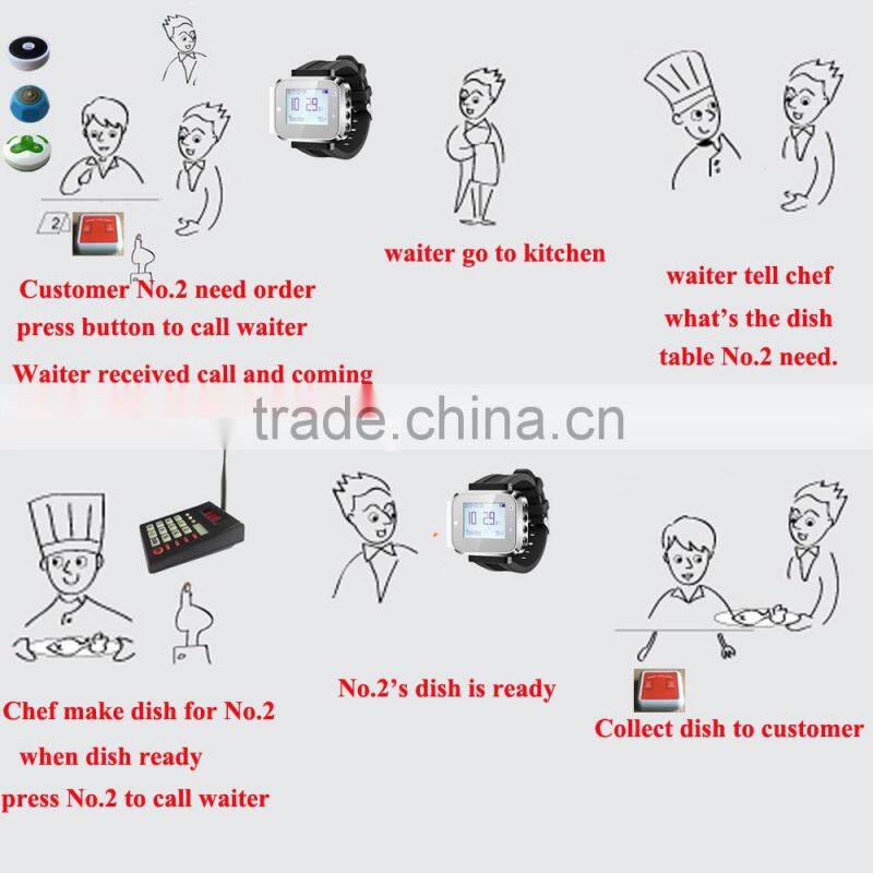 restaurant pager system restaurant call waiter restaurant costumer pager