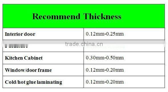 pvc wood grain veneer paper for furniture