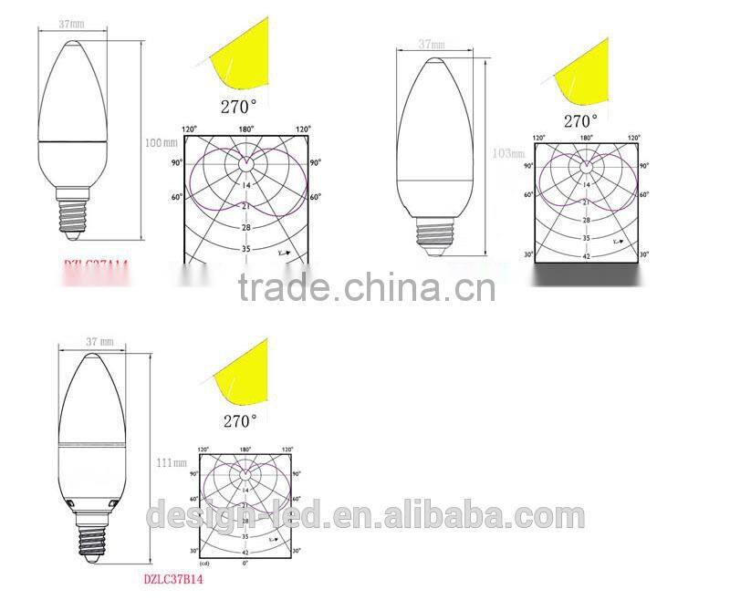 Hot Product Candle Light LED E14 CE RoHS Certufucate Energy Star