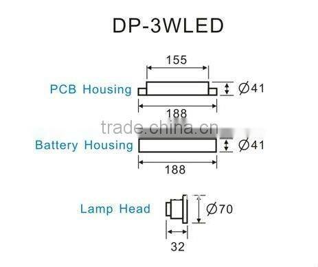 2016 Newest emergency lighting module DP3WLED
