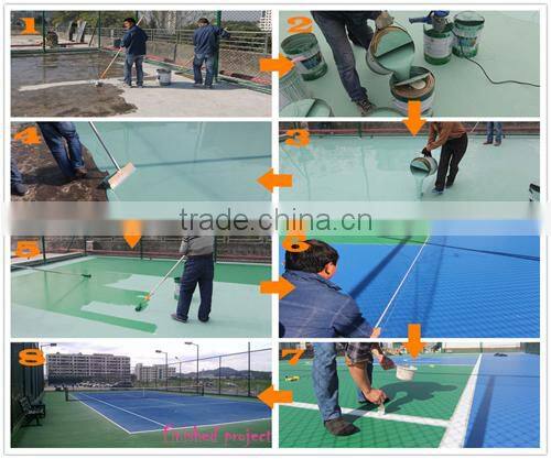 playground IAAF high quality PU running tracks,athletic track surface tartan track