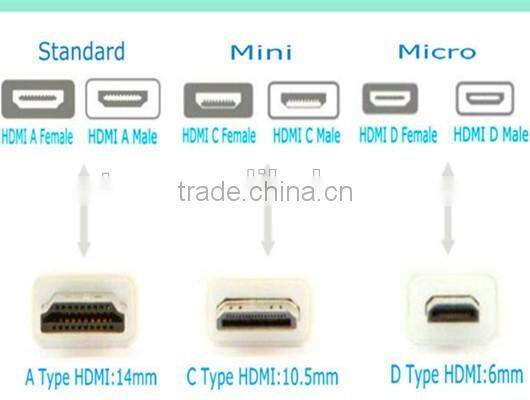 V1.4 Flat HDMI Cable with Ethernet and Gold connector support 3D