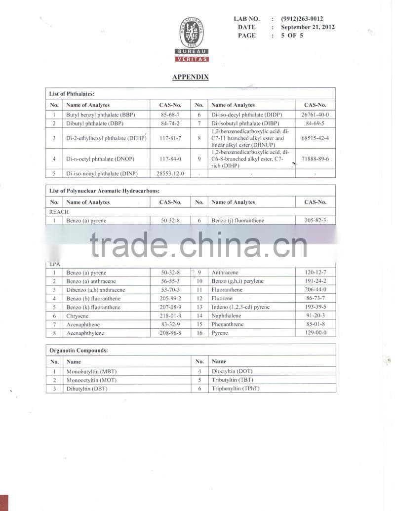 eva foam to create yoga mat, carpet mats,martial sport