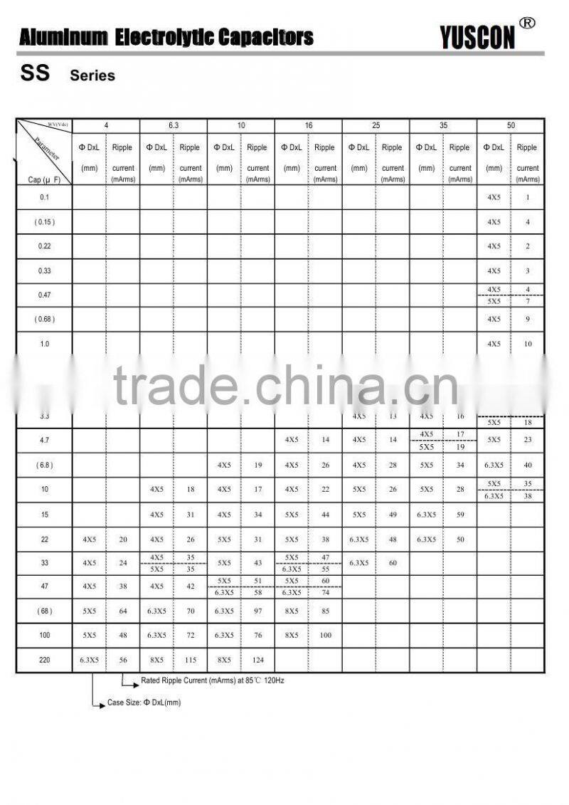 aluminum electrolytic capacitors100uF 4V