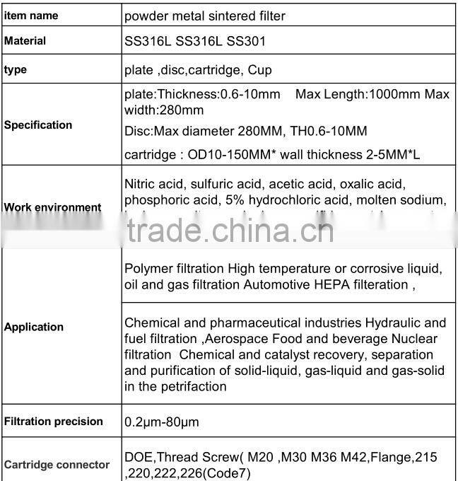 Plate type porous powder sintered metal filter parts SS316L SS316