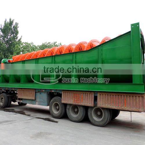 High efficiency Metal ore beneficiation equipment FG series SPIRAL CLASSIFIER