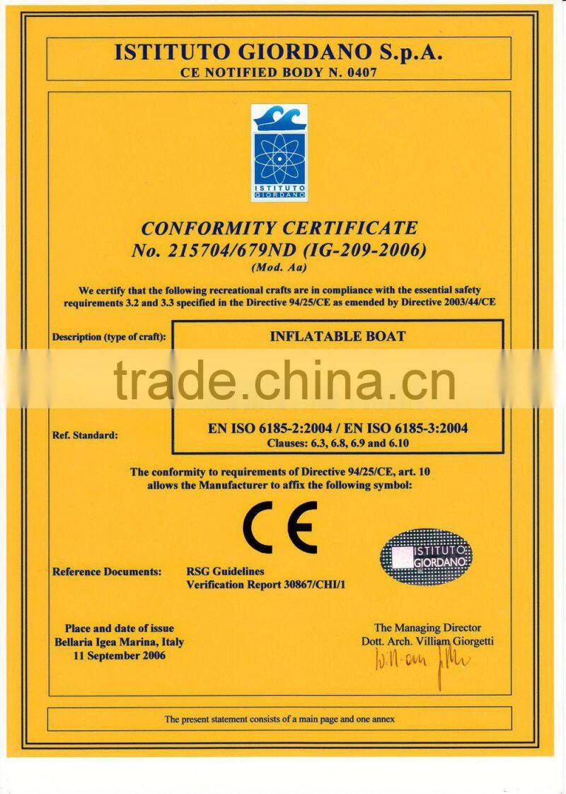 HSR/HFP Rigid Hull Inflatable Boat 2.00m~3.30m, PVC or Hypalon Material