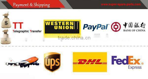 China Hot Sale dirt bike headlight pit bike kawasaki klx 150