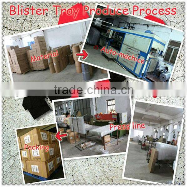 blister card packaging box