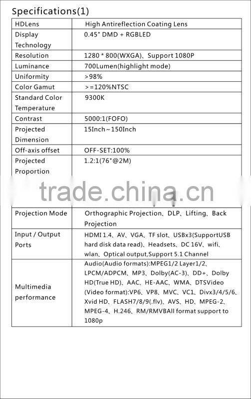 hot heat sells in! China best blue HD 3D 2205P Smart LED Multi-Media Projector Multi-Media wifi Anorid 4.2 Projector