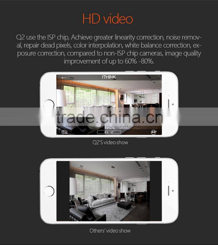 Ithink Brand 1.0 megapixel CMOS HD 720P smart mini wifi camera