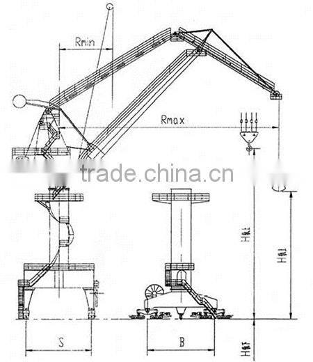 High Working Efficiency Level Luffing Crane, Portal Crane