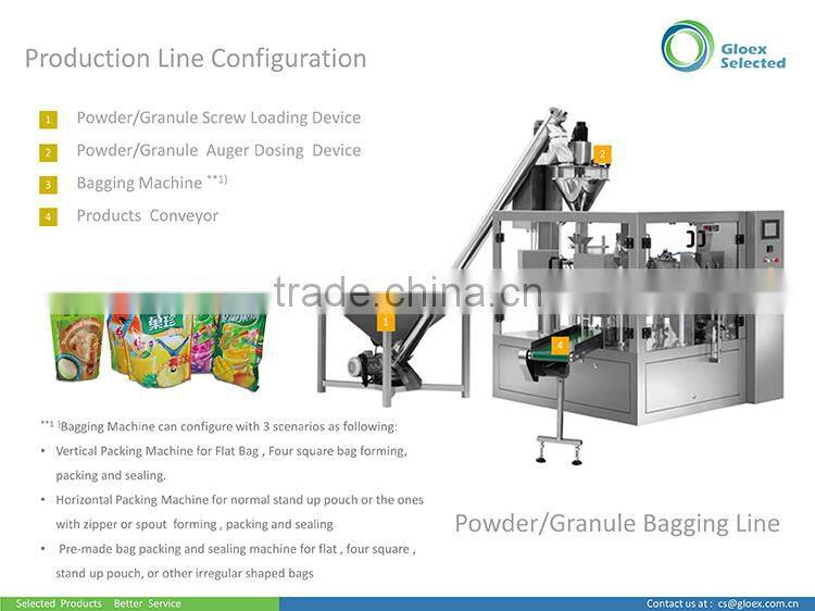 6 Series Europe Quality China Price Automatic Granule Packing Machine