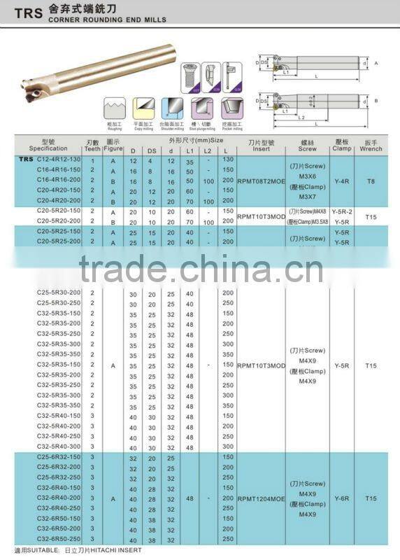 Carbide ISO Cutter Inserts for Milling Cutter RPMT