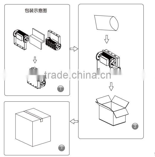 2016 trendy wall pack 200W black aluminum LED tunnel lights with Lens