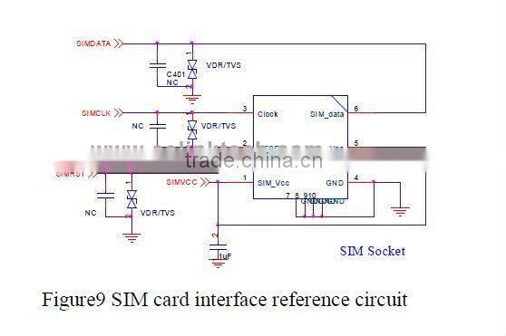 GPS GSM module manufacturers, Cheapest OEM GPS Chip M5200