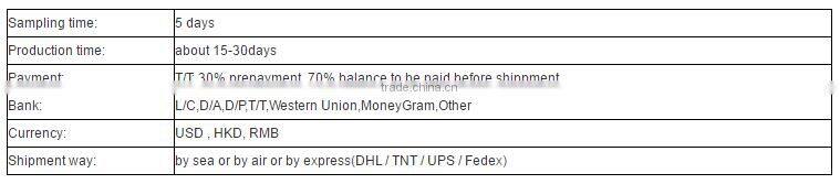 disposable cheap paper cups, disposable coffee cups