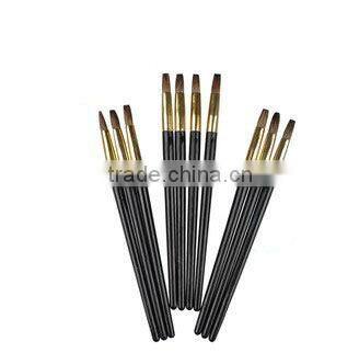 high quality China wholesale nylon best lip brush