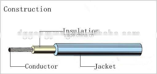 teflon wire heat resistant cable wire UL 1726