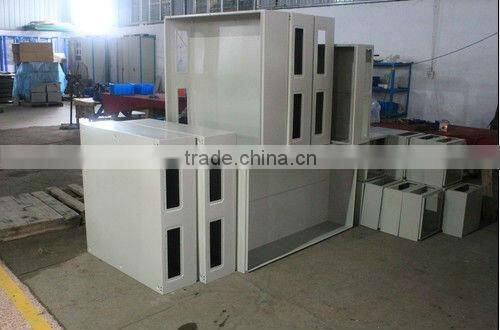 IP65 Water resistant steel enclosures