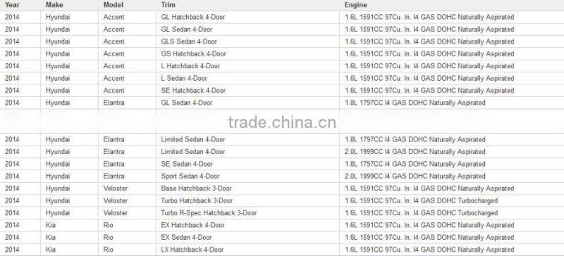 Crankshaft Position Sensor forHyundai OEM# 39180-2B000