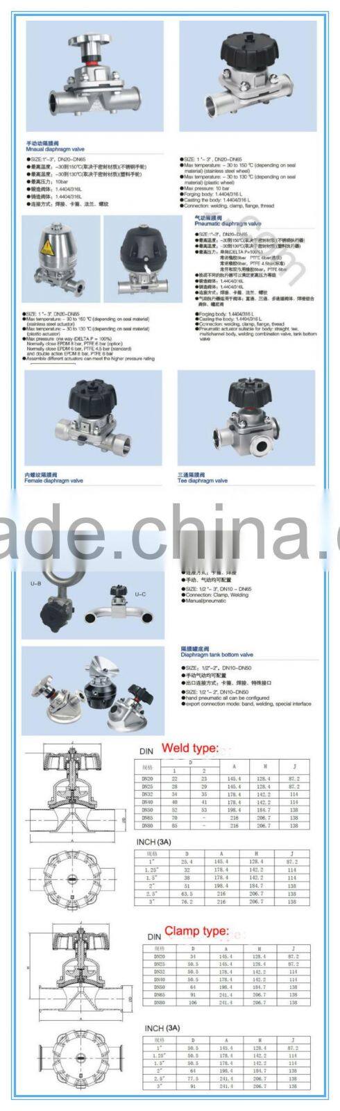 sanitary stainless steel diaphragm valve 08