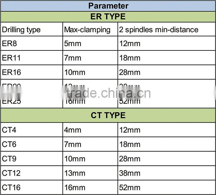 multi spindle 4 axis cnc for drilling machine
