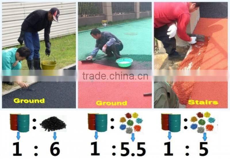 MDI PU glue for binding epdm granules FN-E-16031523