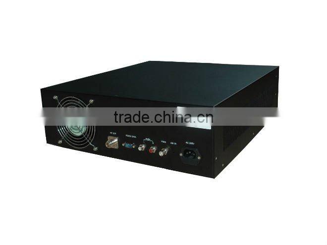 MV2000/MV2025 COFDM vehicle mount video transmitter