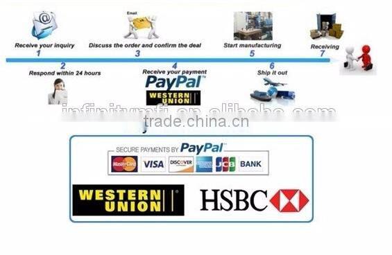 BBQ Tool Professional Bluetooth Thermometer