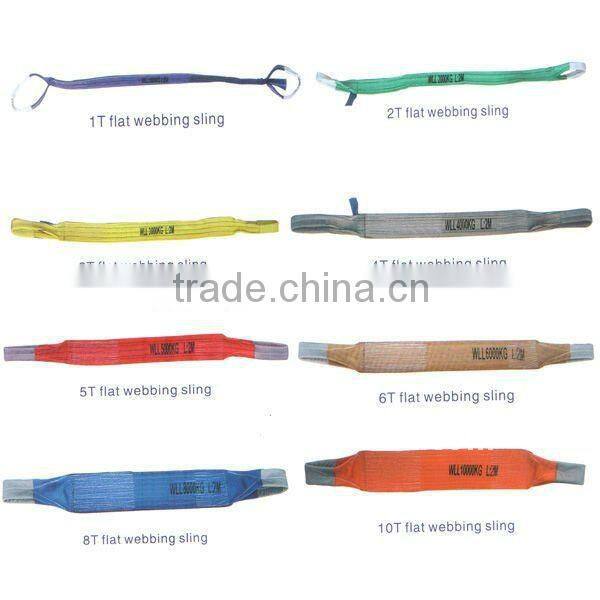 lifting Flat Webbing Sling