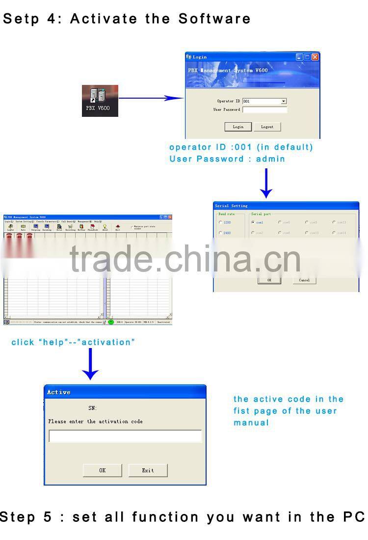 Mini PBX 308 office intercom system with PC billing software (MK308)