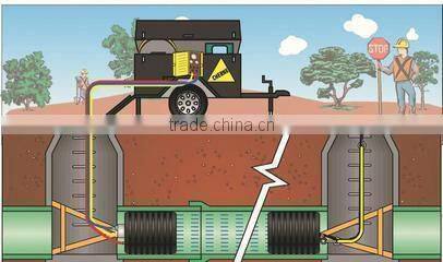 pipeline plugging rubber airbag for pipeline