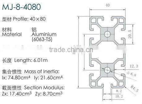 Aluminum profile 8 Slot 40x80