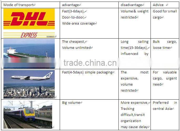 Cardboard Paper Eyewear, Sunglasses, Glasses Display Stand