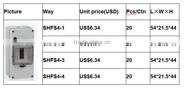 IP55 fireproof and waterproof portable power distribution box