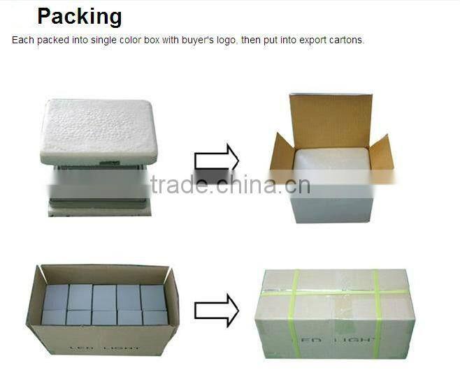 led flood lighting manufacture price 190w