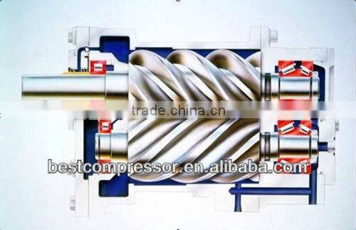 3.7kw Industrial Oil Free Air Compressor