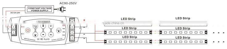DC5V-24V 8A*3Channel Single color led dimmer touch remote control