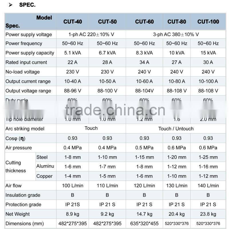 Professional Inverter air plasma cutting machine CUT-40 CUT-50 CUT-60 and so on