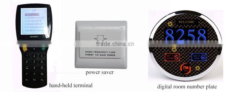rf card hotel lock