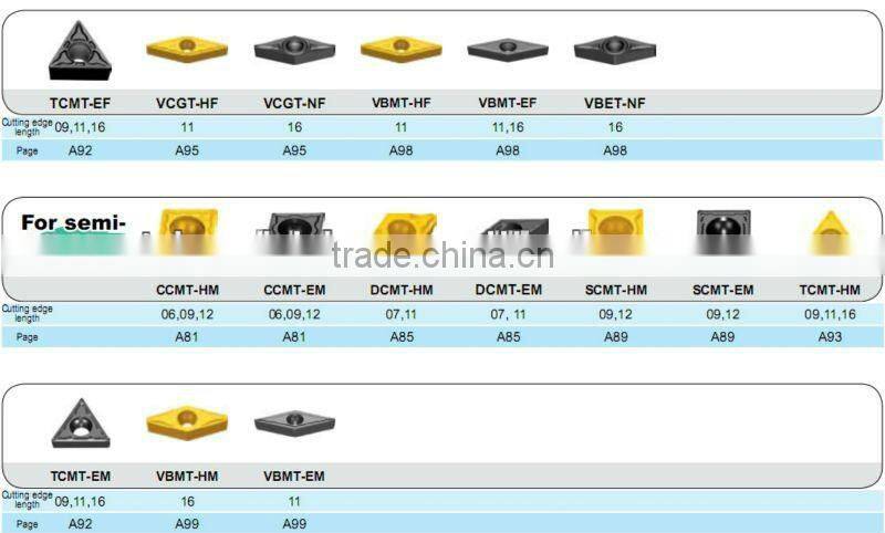China Hot sales carbide automotive cutting tools