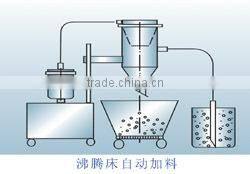 ZKS-1 Pneumatic Vacuum Conveyor