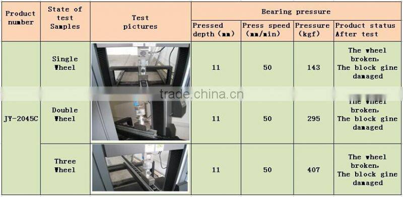 JY-2045C|roller track|aluminum slide track|industrial sliding track