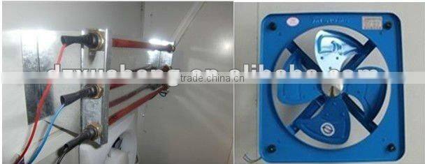 commercial incubator for all kinds of eggs for sale