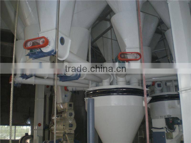 CE approved High output used pellet mills for sale