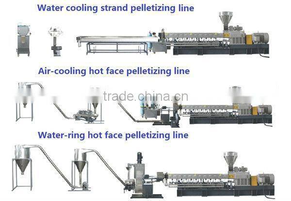Nanjing Haisi Plastic Pelletizing Machine/Plastic Pelletizer