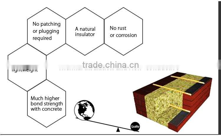 maintenance free high strength wall connector