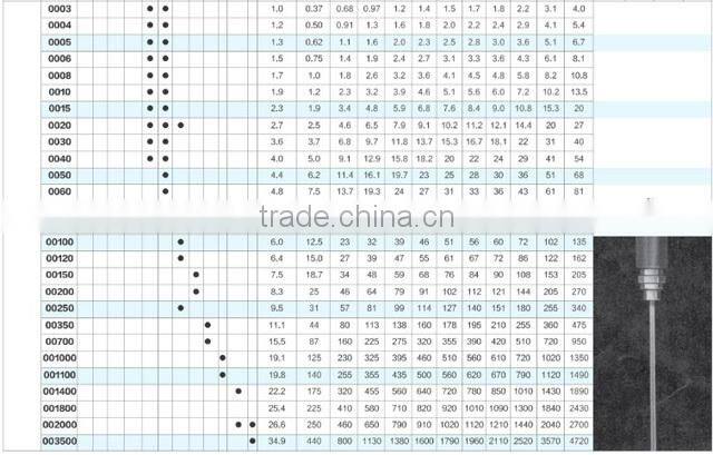 Brass flat tip spray nozzle