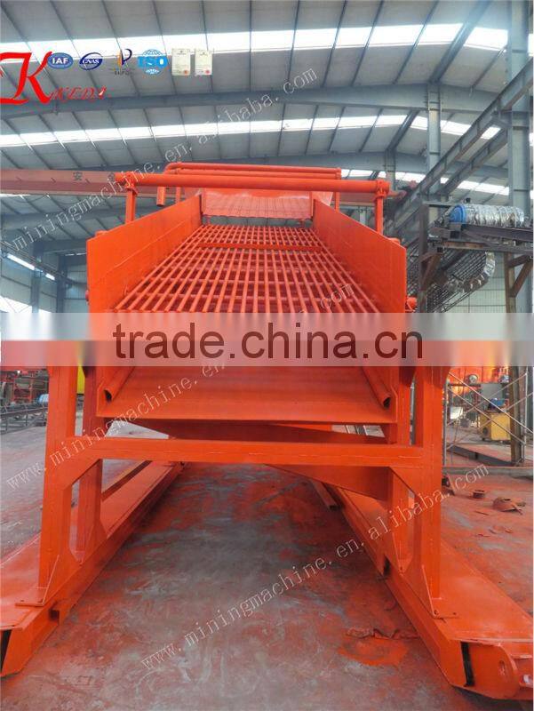 Best Ability Gold Vibrating Screen Plant